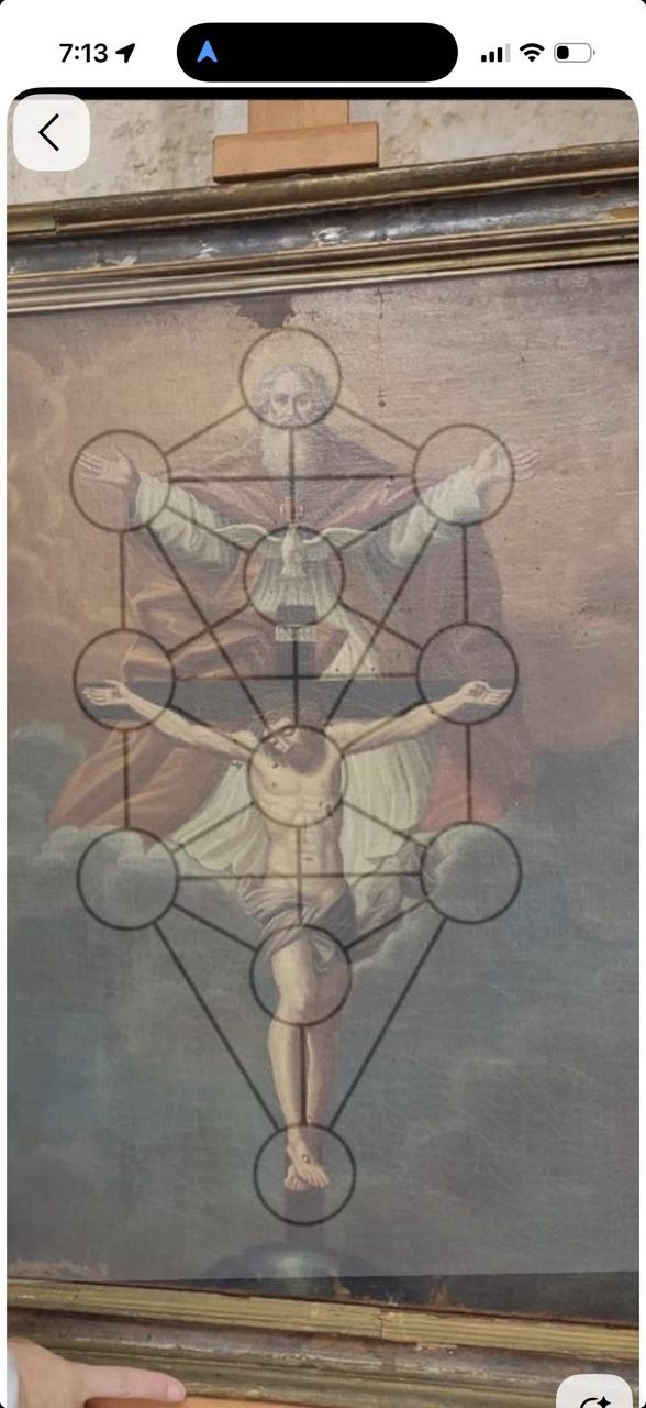 Fine art and mathematical geometry overlay